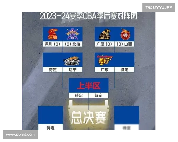cba30日赛程表 cba30日赛程表