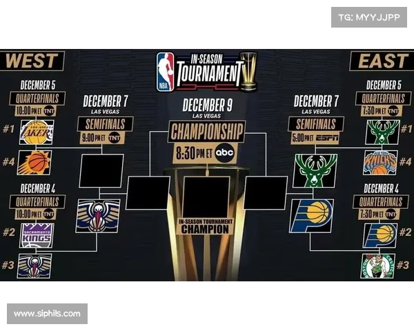 nba赛程的分析与评价