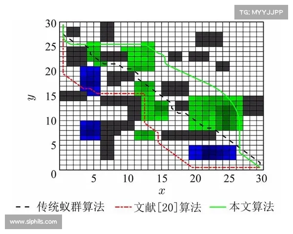 赛事轨迹图全解析从起点到终点的路径探索与创新应用 赛事轨迹图全解析从起点到终点的路径探索与创新应用